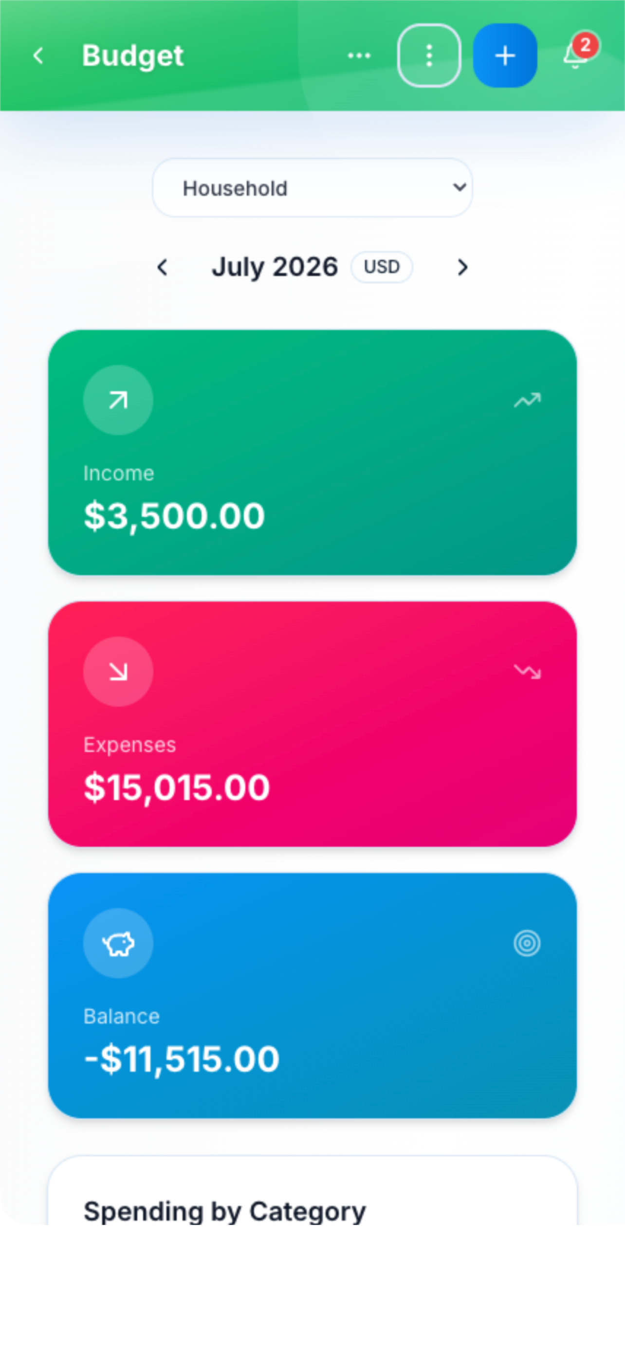 Budget screenshot